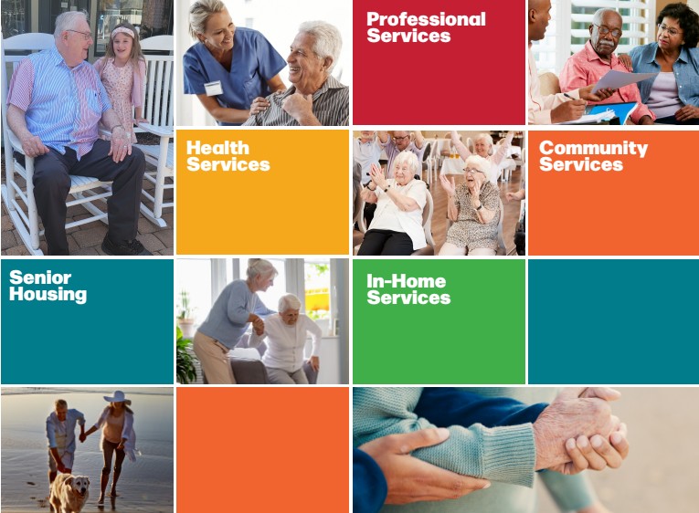 Collage of service titles and photos